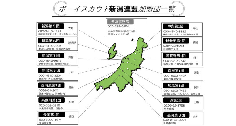 日本ボーイスカウト新潟連盟