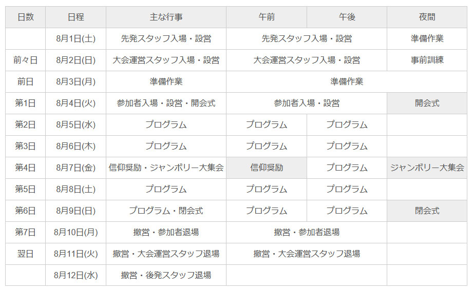 日程表
