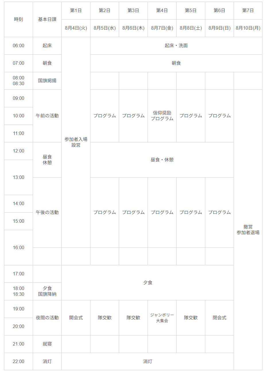 標準日程表